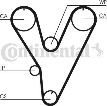 Continental CTAM CT 805 - Зубчатый ремень ГРМ parts5.com