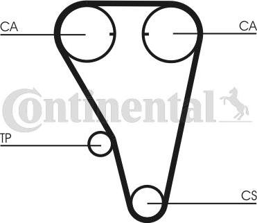 Continental CTAM CT 803 - Зубчатый ремень ГРМ parts5.com