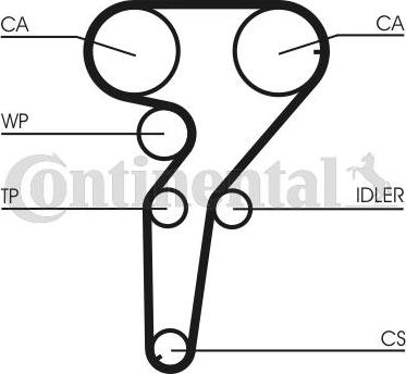 Continental CTAM CT880K2 - Комплект ремня ГРМ parts5.com