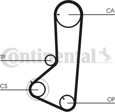 Continental CTAM CT 836 - Зубчатый ремень ГРМ parts5.com