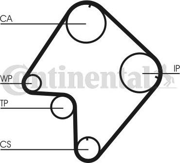 Continental CTAM CT 832 - Зубчатый ремень ГРМ parts5.com