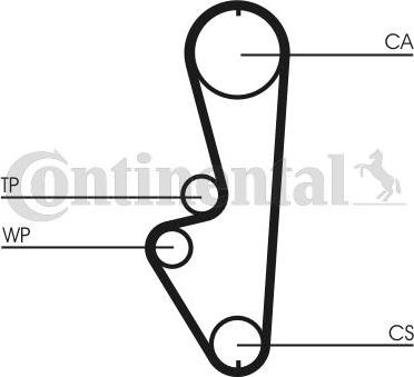 Continental CTAM CT 765 - Зубчатый ремень ГРМ parts5.com