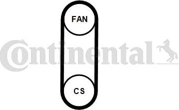 Continental CTAM 4PK711ELASTT1 - Поликлиновый ременный комплект parts5.com