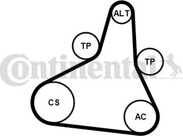 Continental CTAM 6PK1073 EXTRA K1 - Поликлиновый ременный комплект parts5.com