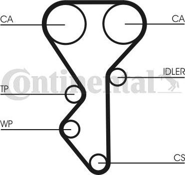 Continental CTAM CT 955 - Зубчатый ремень ГРМ parts5.com