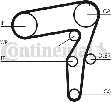 Continental CTAM CT968WP2 - Водяной насос + комплект зубчатого ремня parts5.com