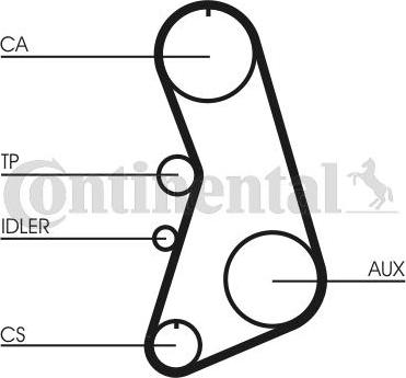 Continental CTAM CT 919 K1 - Комплект ремня ГРМ parts5.com