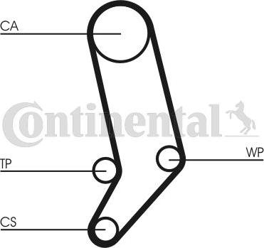 Continental CTAM CT939K4 - Timing Belt Set parts5.com