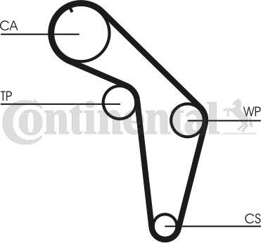 Continental CTAM CT 926 - Зубчатый ремень ГРМ parts5.com