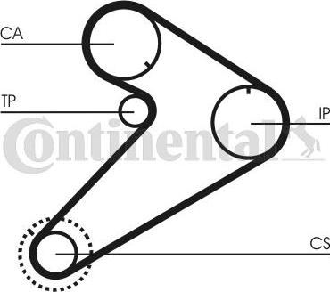 Continental CTAM CT921 - Зубчатый ремень ГРМ parts5.com