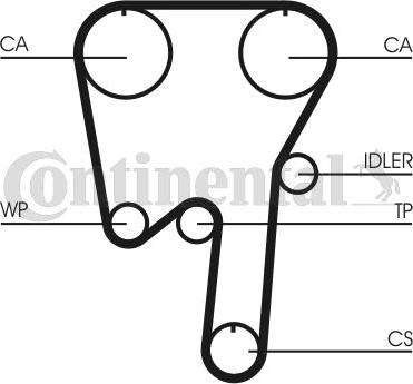 Continental CTAM CT981K1 - Комплект ремня ГРМ parts5.com