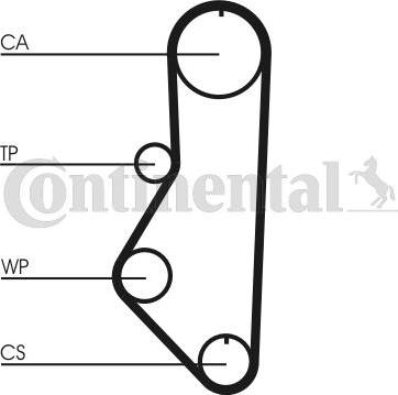 Continental CTAM CT595 - Зубчатый ремень ГРМ parts5.com