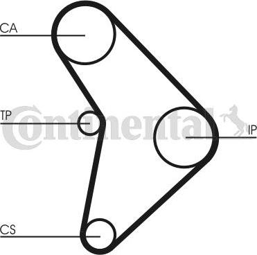 Continental CTAM CT 592 - Зубчатый ремень ГРМ parts5.com