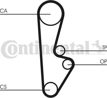 Continental CTAM CT559 - Зубчатый ремень ГРМ parts5.com