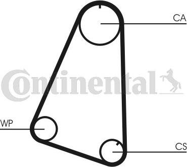 Continental CTAM CT 504 - Зубчатый ремень ГРМ parts5.com