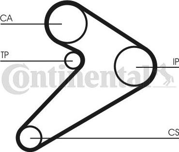 Continental CTAM CT 517 - Зубчатый ремень ГРМ parts5.com