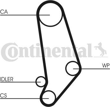 Continental CTAM CT539WP1 - Water Pump & Timing Belt Set parts5.com