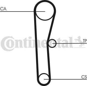 Continental CTAM CT 536 - Зубчатый ремень ГРМ parts5.com