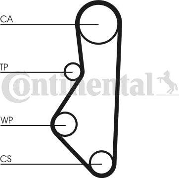 Continental CTAM CT 586 - Зубчатый ремень ГРМ parts5.com