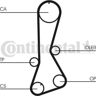 Continental CTAM CT 695 - Зубчатый ремень ГРМ parts5.com