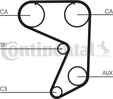 Continental CTAM CT 651 - Correa dentada parts5.com