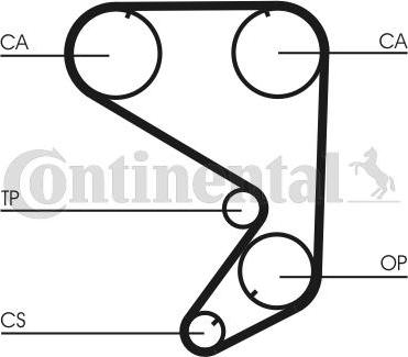 Continental CTAM CT 652 - Зубчатый ремень ГРМ parts5.com