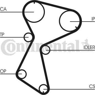 Continental CTAM CT604 - Зубчатый ремень ГРМ parts5.com