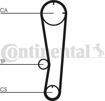 Continental CTAM CT602 - Зубчатый ремень ГРМ parts5.com