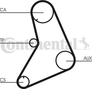 Continental CTAM CT 687 - Зубчатый ремень ГРМ parts5.com