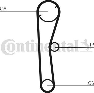 Continental CTAM CT674 - Зубчатый ремень ГРМ parts5.com