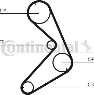 Continental CTAM CT676 - Зубчатый ремень ГРМ parts5.com