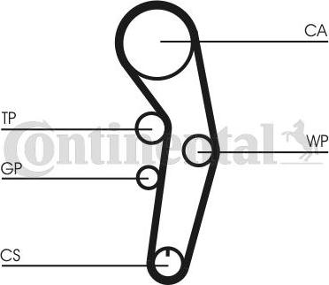 Continental CTAM CT1090K1 - Timing Belt Set parts5.com