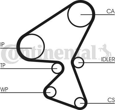 Continental CTAM CT1092WP1 - Водяной насос + комплект зубчатого ремня parts5.com