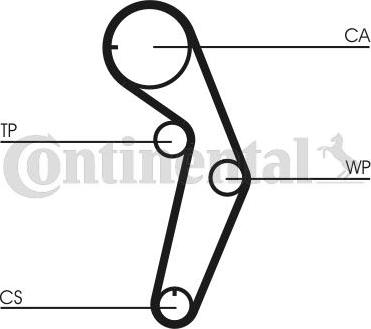 Continental CTAM CT 1048 K1 - Комплект ремня ГРМ parts5.com