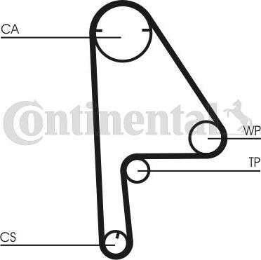 Continental CTAM CT1081K1 - Комплект ремня ГРМ parts5.com