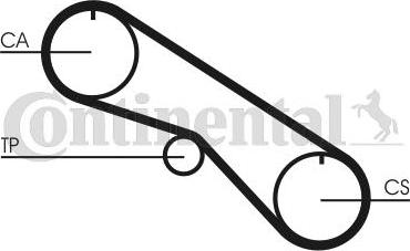 Continental CTAM CT 1082 - Зубчатый ремень ГРМ parts5.com