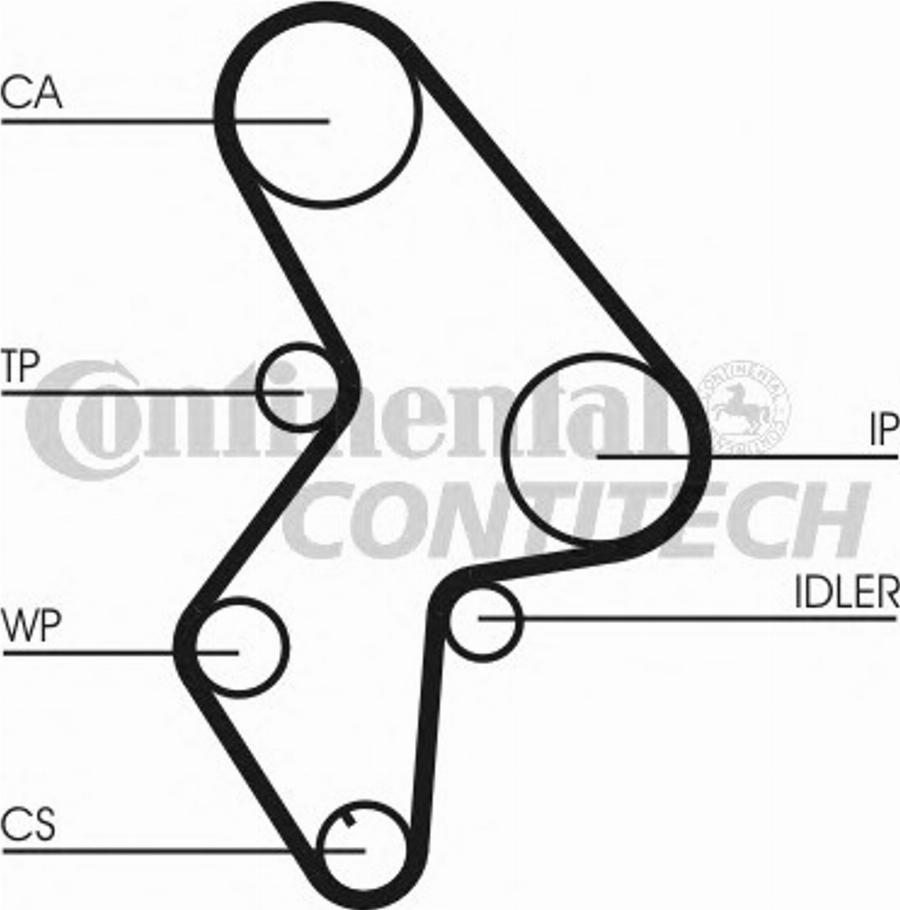 CONTITECH CT1031 - Зубчатый ремень ГРМ parts5.com