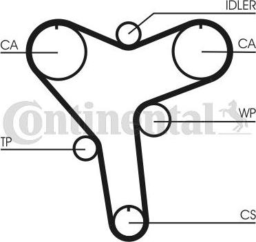 Continental CTAM CT 1029 - Зубчатый ремень ГРМ parts5.com