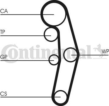 Continental CTAM CT 1028 K3 - Комплект ремня ГРМ parts5.com