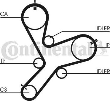 Continental CTAM CT 1152 - Зубчатый ремень ГРМ parts5.com