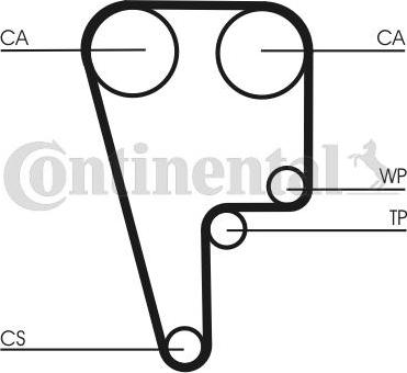 Continental CTAM CT 1102 - Зубчатый ремень ГРМ parts5.com