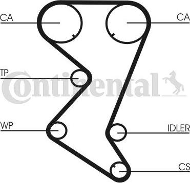 Continental CTAM CT1110K2 - Комплект ремня ГРМ parts5.com