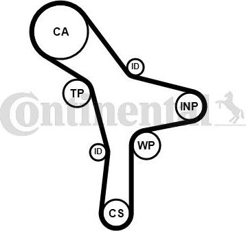 Continental CTAM CT 1176 - Зубчатый ремень ГРМ parts5.com