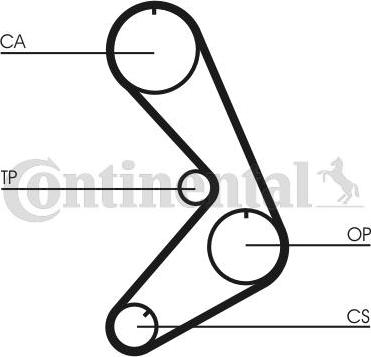 Continental CTAM CT 749 - Зубчатый ремень ГРМ parts5.com