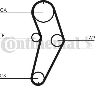 Continental CTAM CT709WP1 - Водяной насос + комплект зубчатого ремня parts5.com