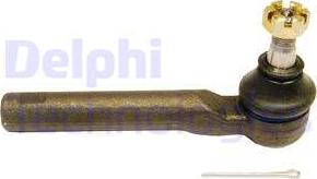 Delphi TA1812 - Tie Rod End parts5.com