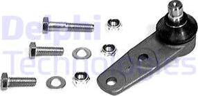 Delphi TC233 - Ball Joint parts5.com