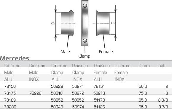 Dinex 51126 - Труба выхлопного газа parts5.com