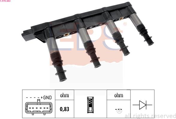 EPS 1.970.483 - Катушка зажигания parts5.com