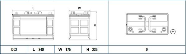 Exide EF1202 - Стартерная аккумуляторная батарея, АКБ parts5.com